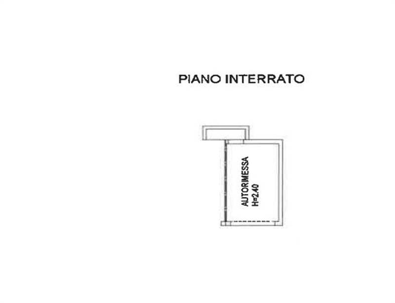 Planimetria 1