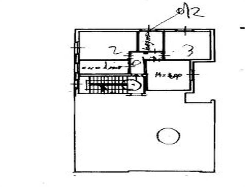 Planimetria 2