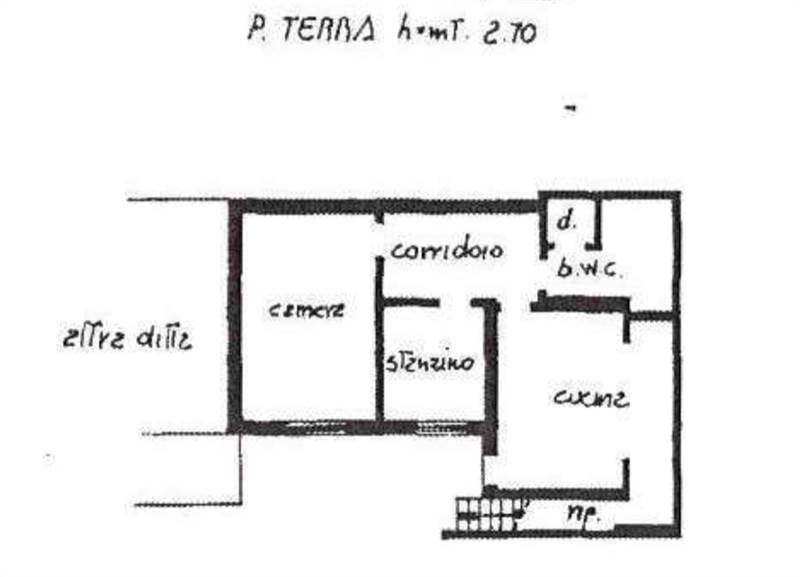 Planimetria 1