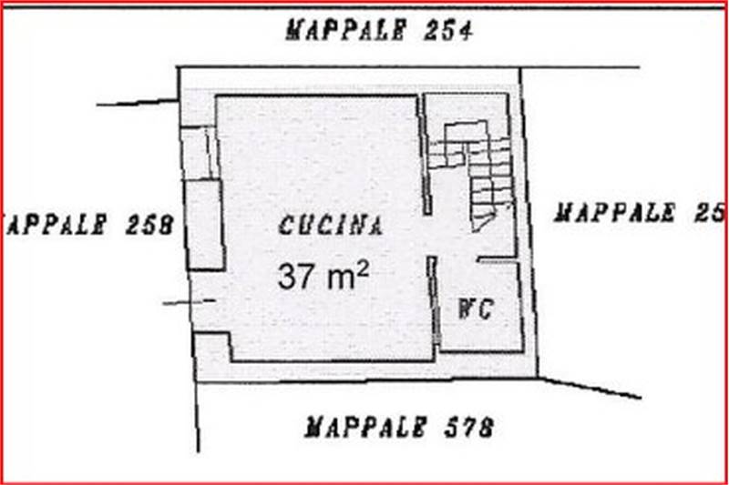 Planimetria 2