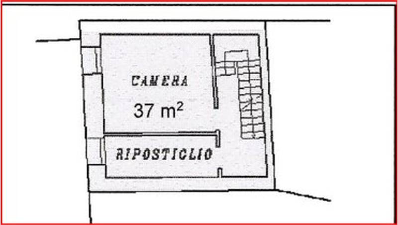 Planimetria 4