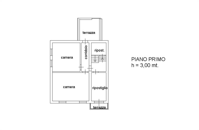 Planimetria 2