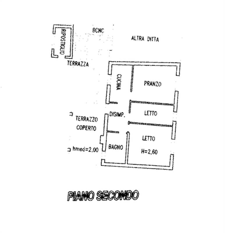 Planimetria 1