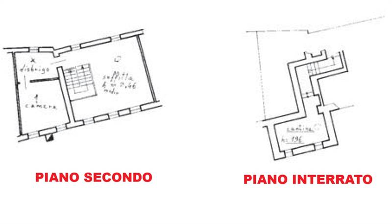 Planimetria 3