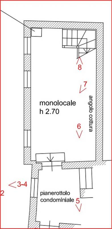 Planimetria 1