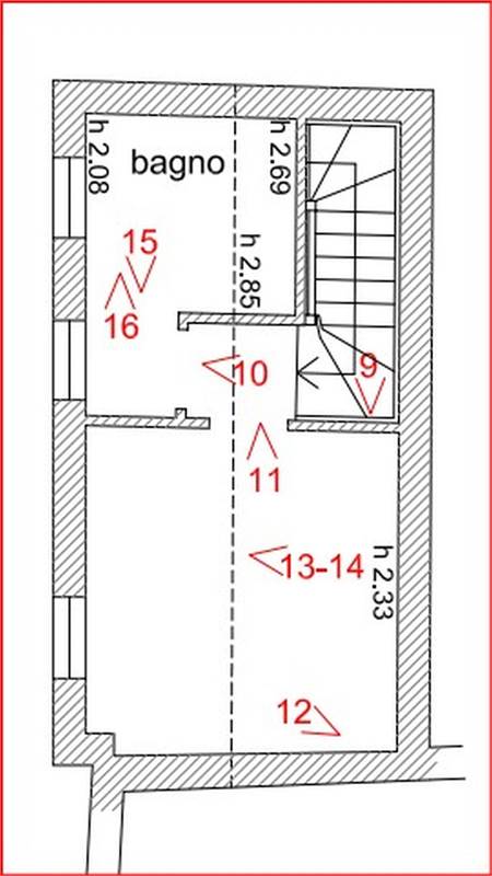 Planimetria 2