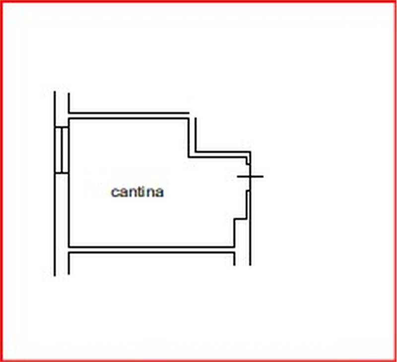 Planimetria 2