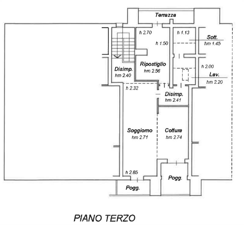 Planimetria 2