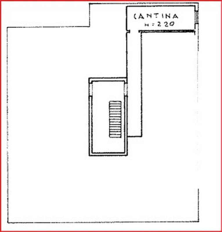 Planimetria 2