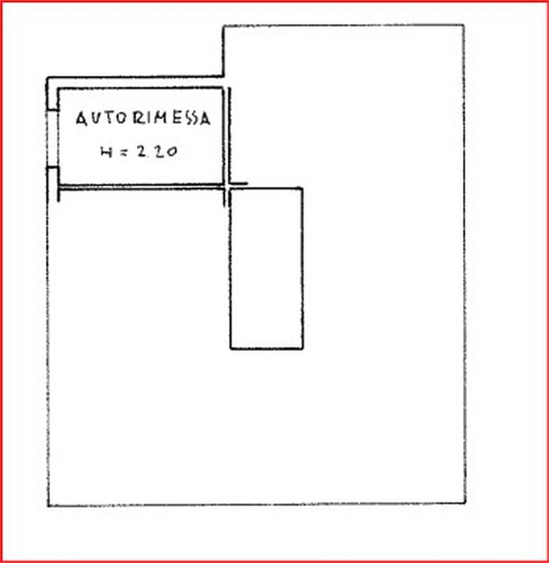 Planimetria 3