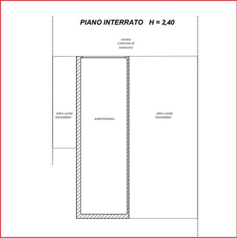 Planimetria 4