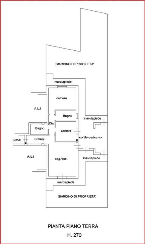 Planimetria 2