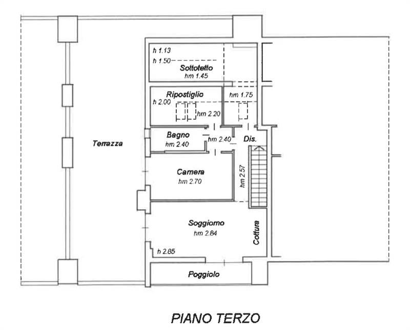 Planimetria 2