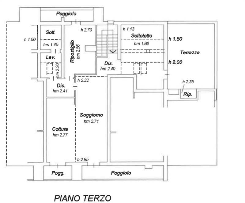 Planimetria 2