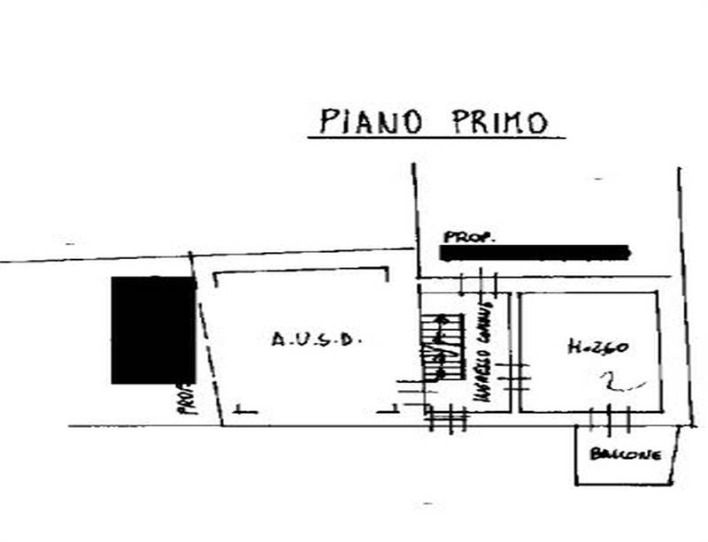 Planimetria 1