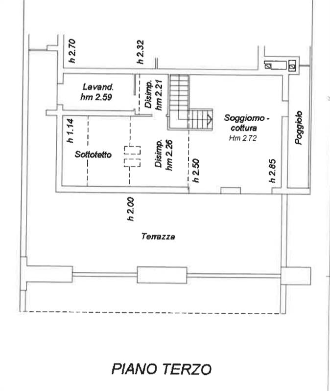 Planimetria 2
