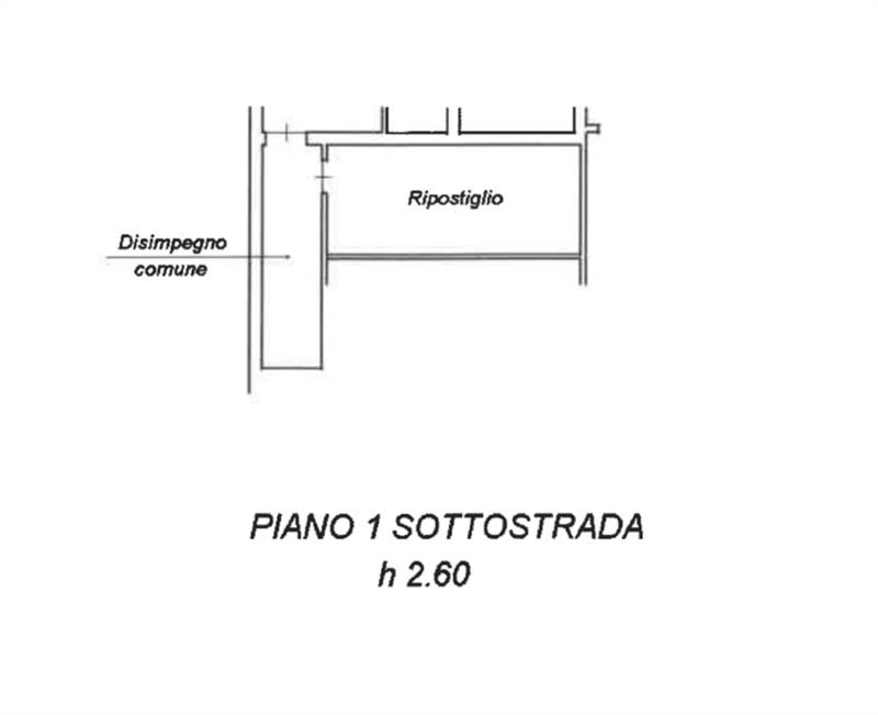 Planimetria 3
