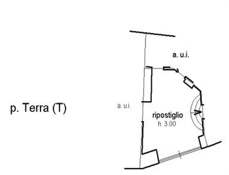 Planimetria 3