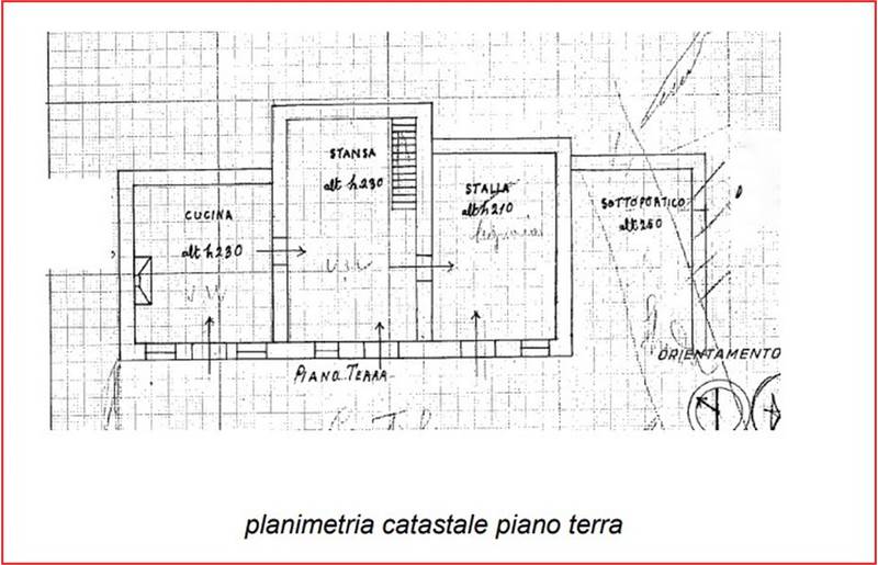 Planimetria 1