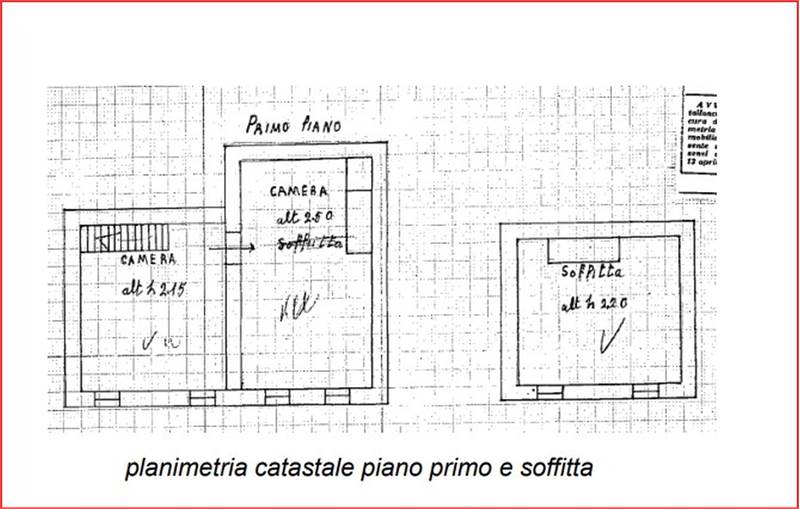 Planimetria 2