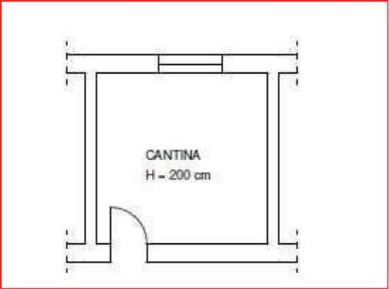 Planimetria 2