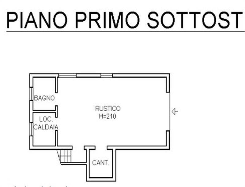 Planimetria 3