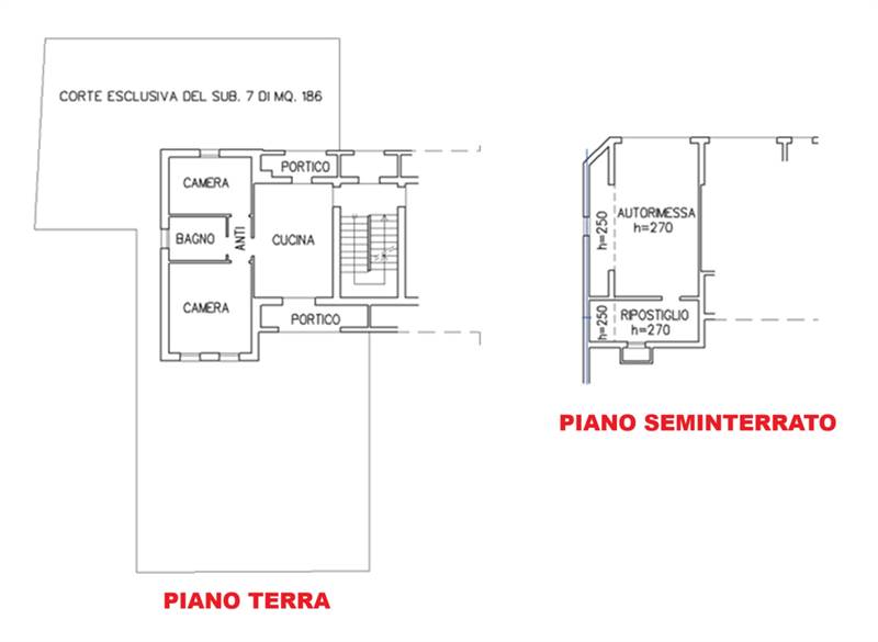 Planimetria 1