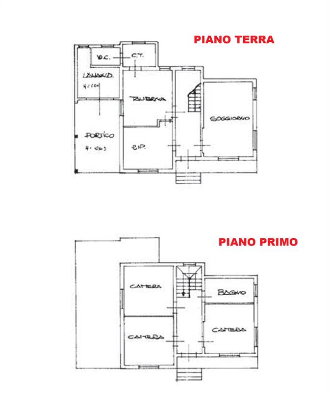 Planimetria 1