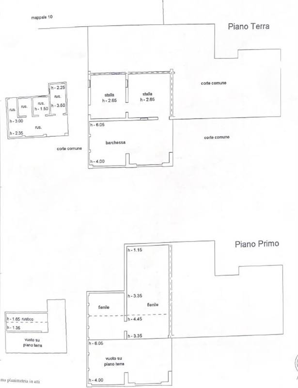 Planimetria 2