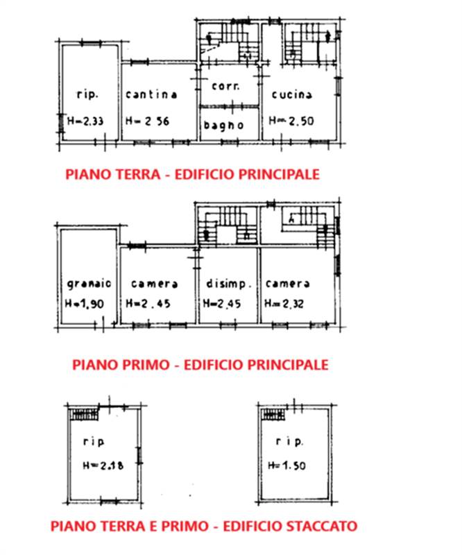 Planimetria 1