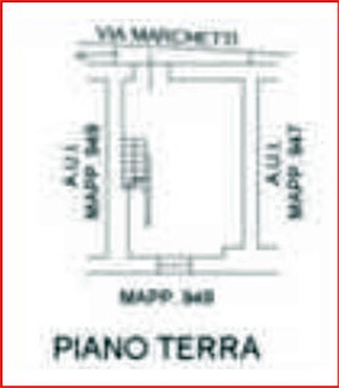 Planimetria 2