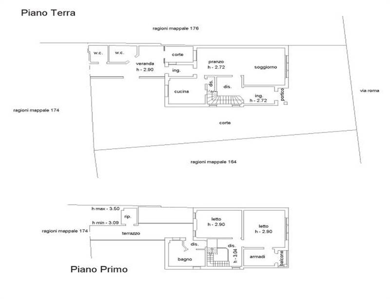Planimetria 1