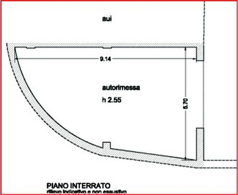 Planimetria 2