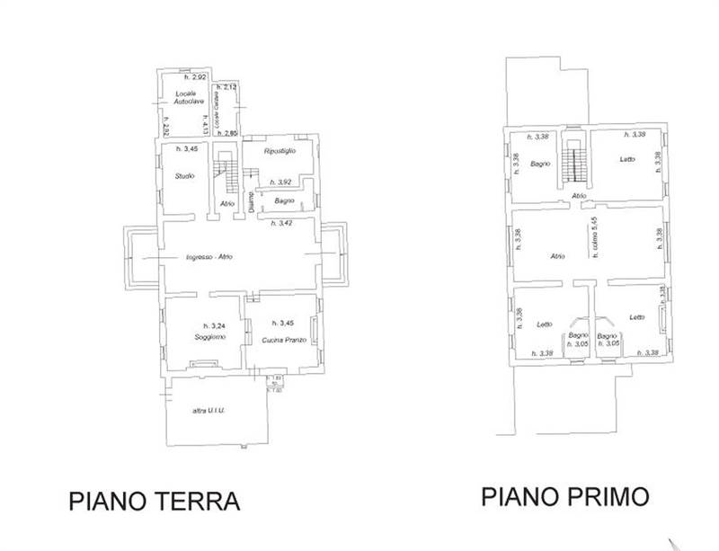 Planimetria 1