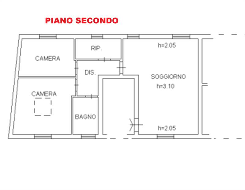 Planimetria 1