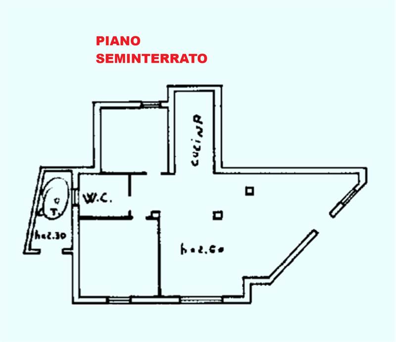 Planimetria 1