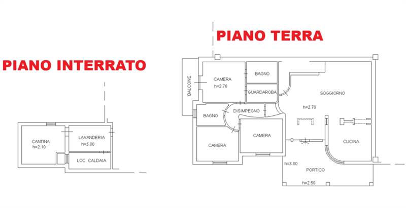 Planimetria 1