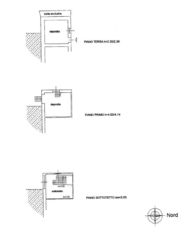 Planimetria 2