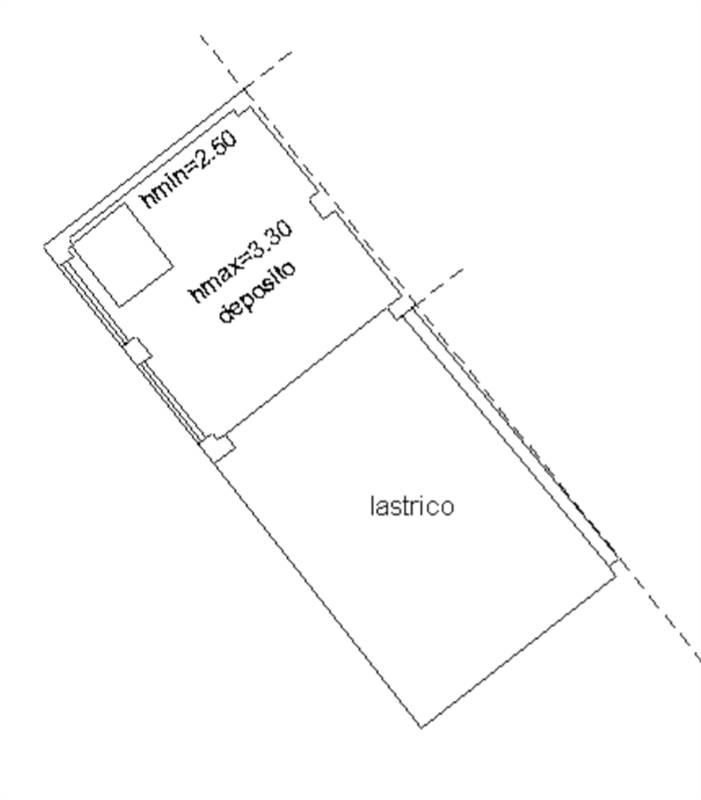 Planimetria 3
