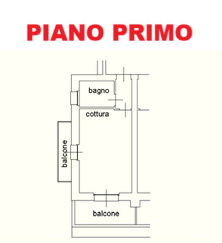 Planimetria 1