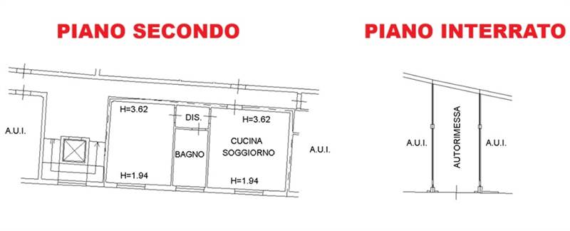 Planimetria 1