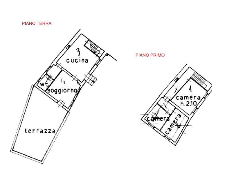 Planimetria 2