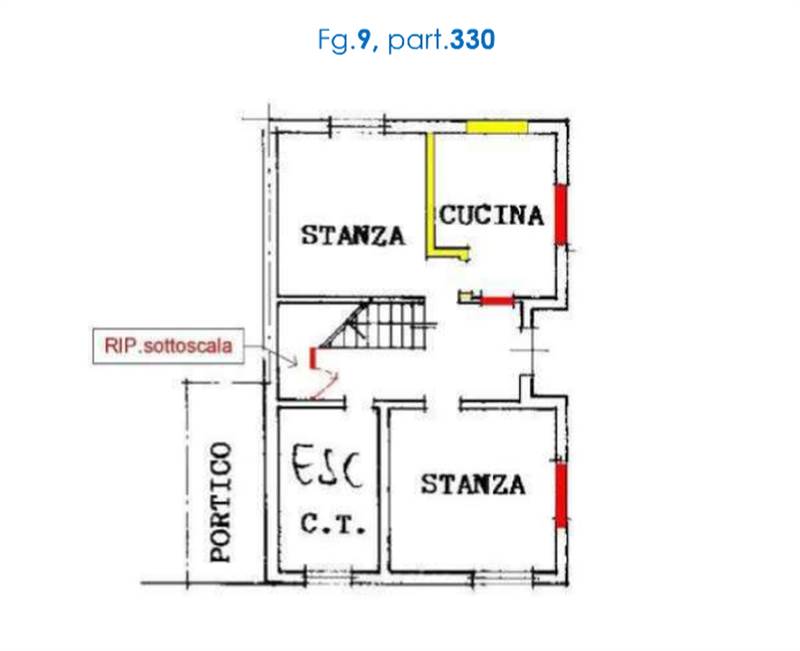 Planimetria 1