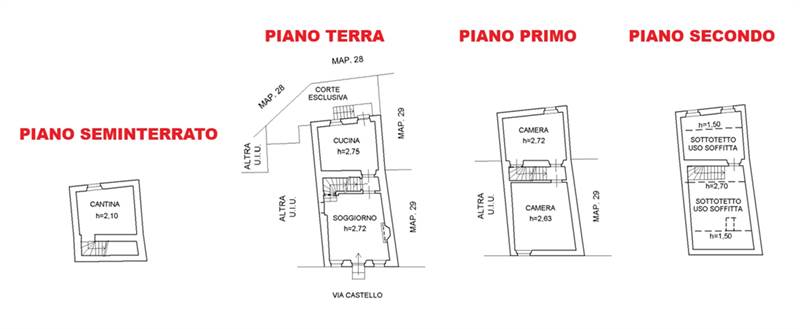 Planimetria 1