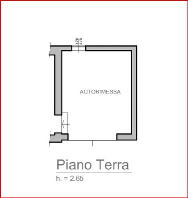 Planimetria 2