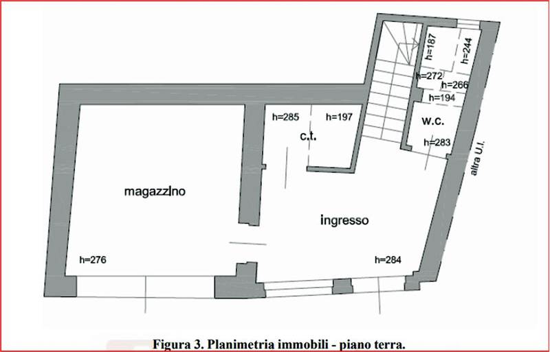 Planimetria 1