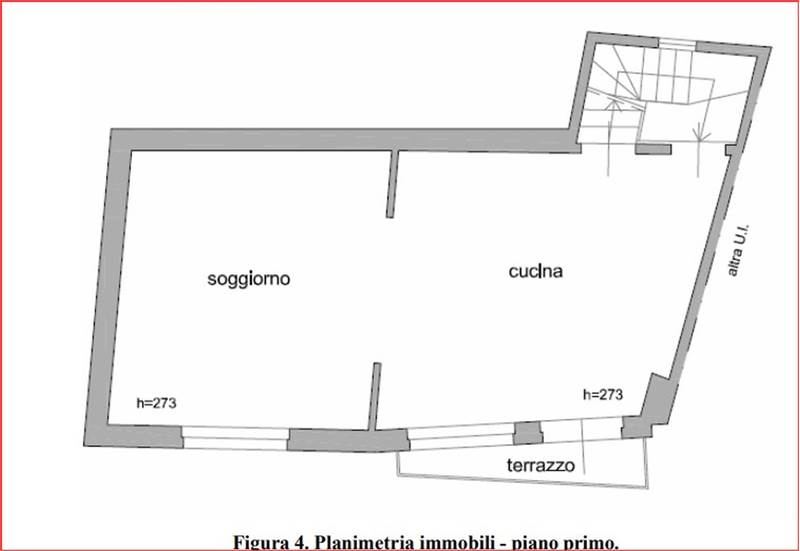 Planimetria 2