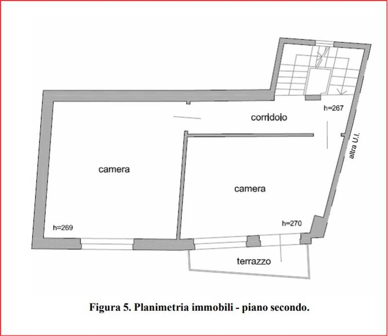 Planimetria 3
