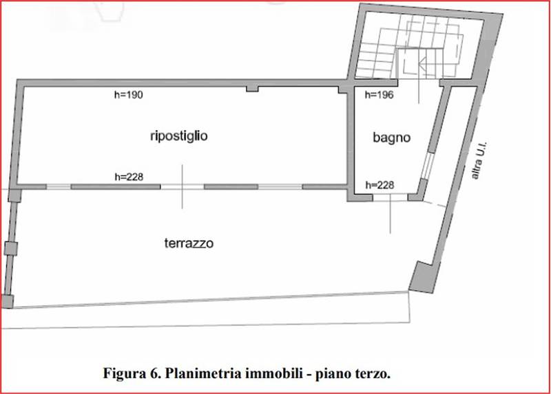 Planimetria 4
