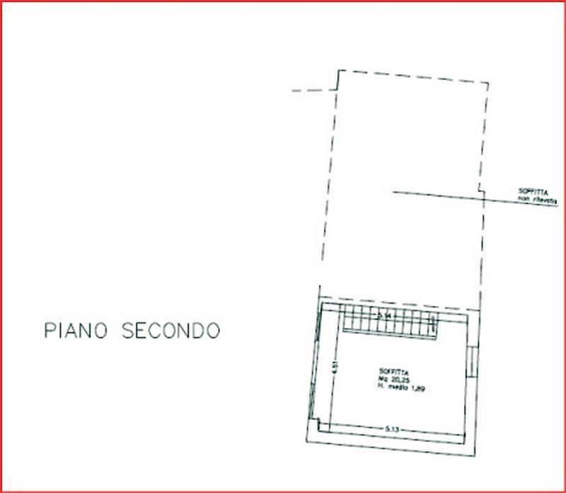 Planimetria 3